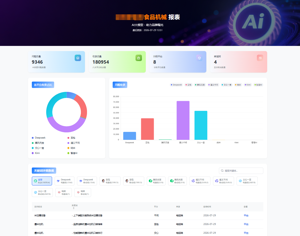 GEO优化案例截图1